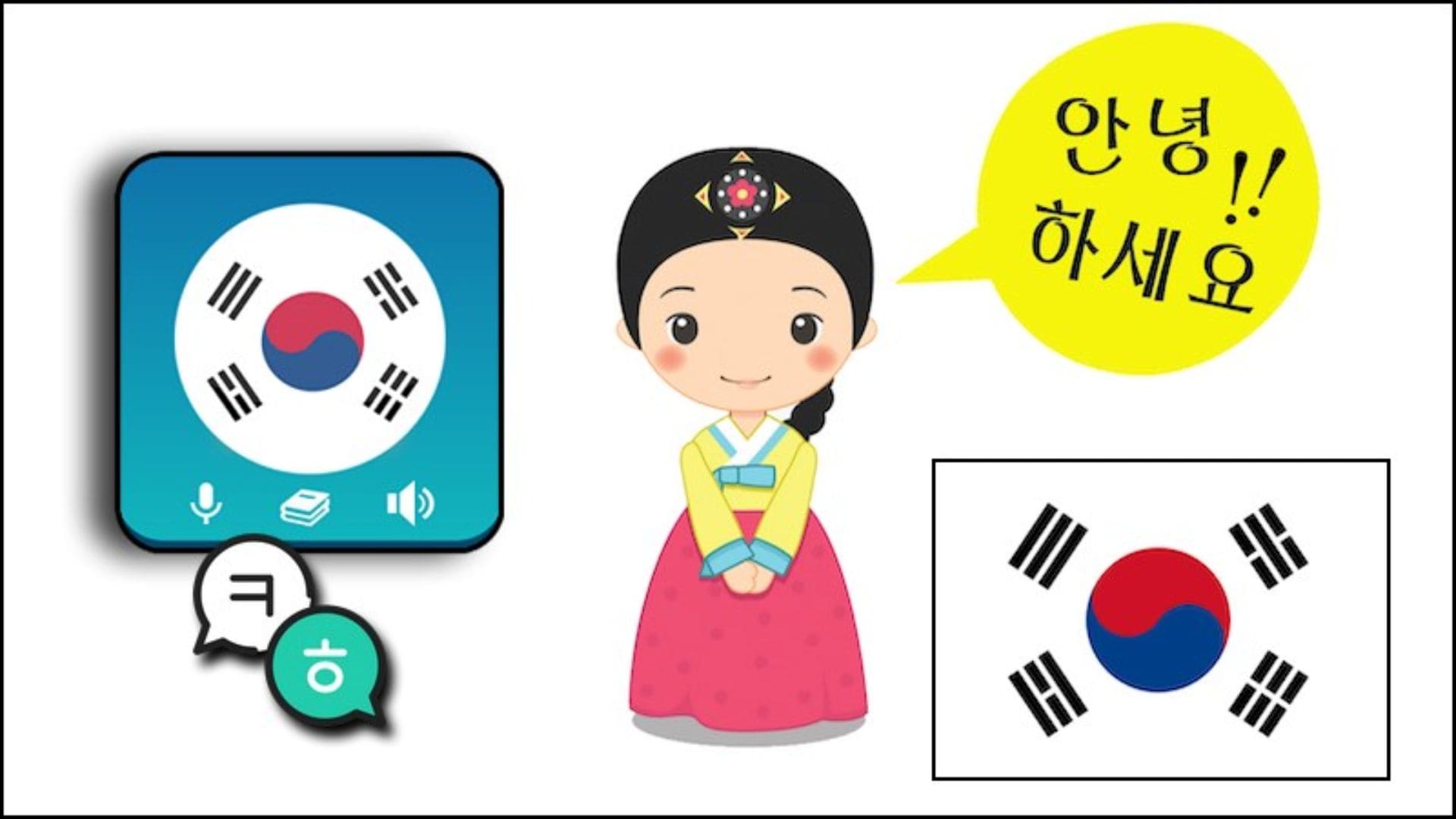 Bỏ túi Top 10 trung tâm tiếng Hàn Đà Nẵng chất lượng nhất 